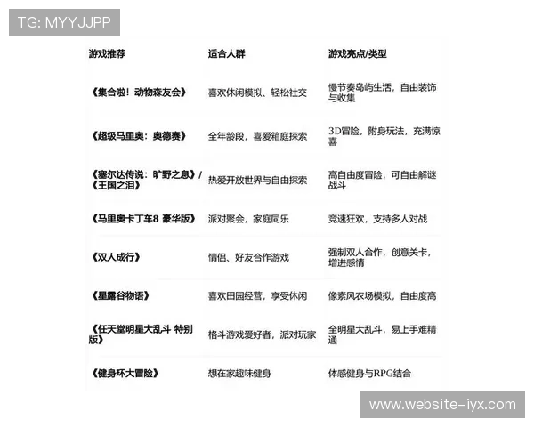 乐玩游戏官方旗舰店最新优惠活动全面解析助你轻松畅玩游戏世界